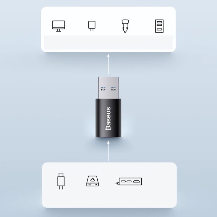 Baseus  Mini OTG Adapter USB 3.1 to Type-C - Image 3
