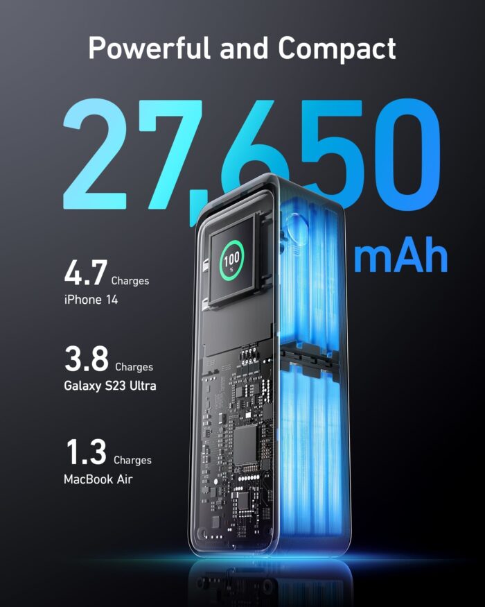 Anker Power Bank GaN Prime 27650mAh 250W - Image 8