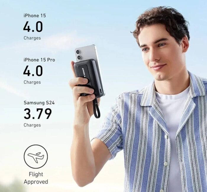 Anker Power Bank 20.000 mAh 30W - Image 3