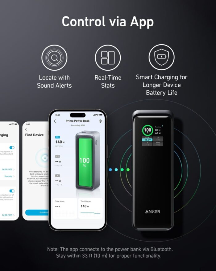 Anker Power Bank GaN Prime 27650mAh 250W - Image 6