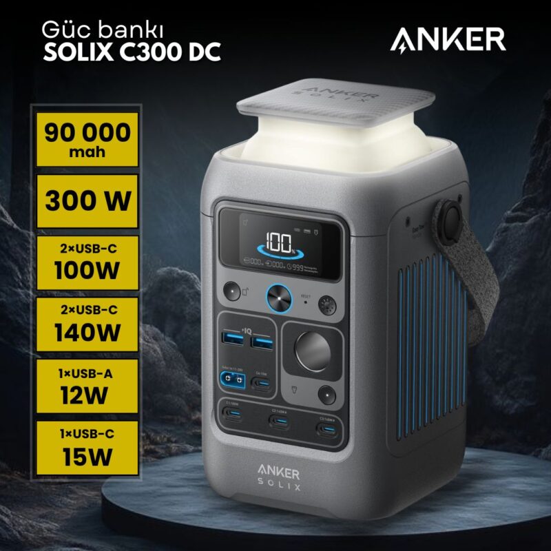 Anker Solix Power Bank Station 90.000 mAh 300W