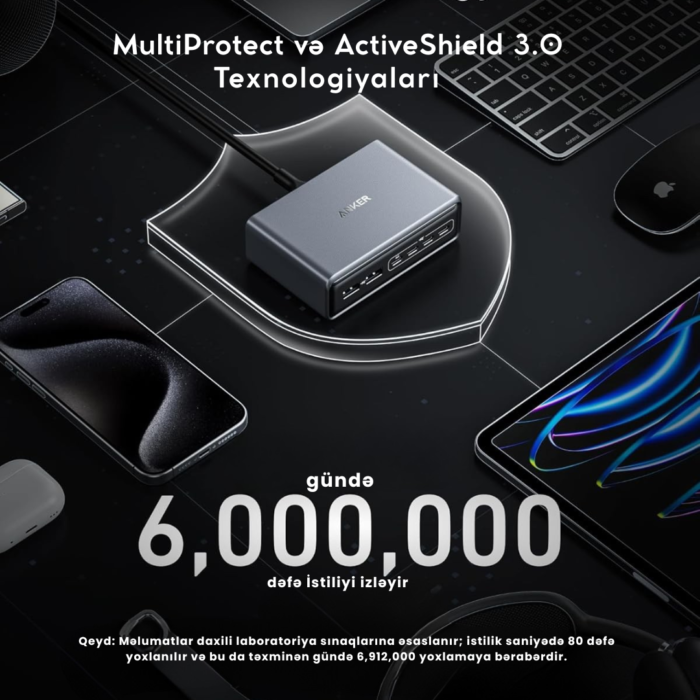 Anker Prime Charger 200W 6 Ports - Image 3