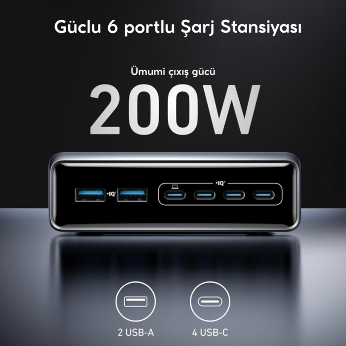 Anker Prime Charger 200W 6 Ports - Image 2