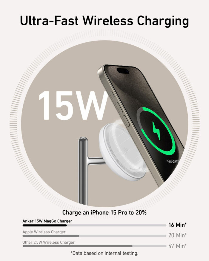 Anker MagGo Wireless Charging Station 3-in-1 Stand - Image 2