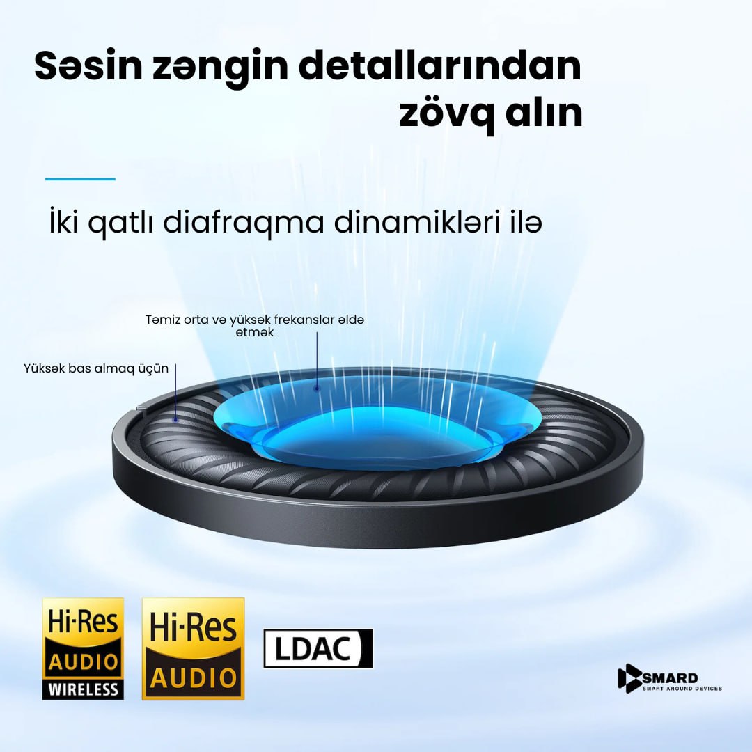 Anker Soundcore Space Q45 Bluetooth 5.3 - Image 3