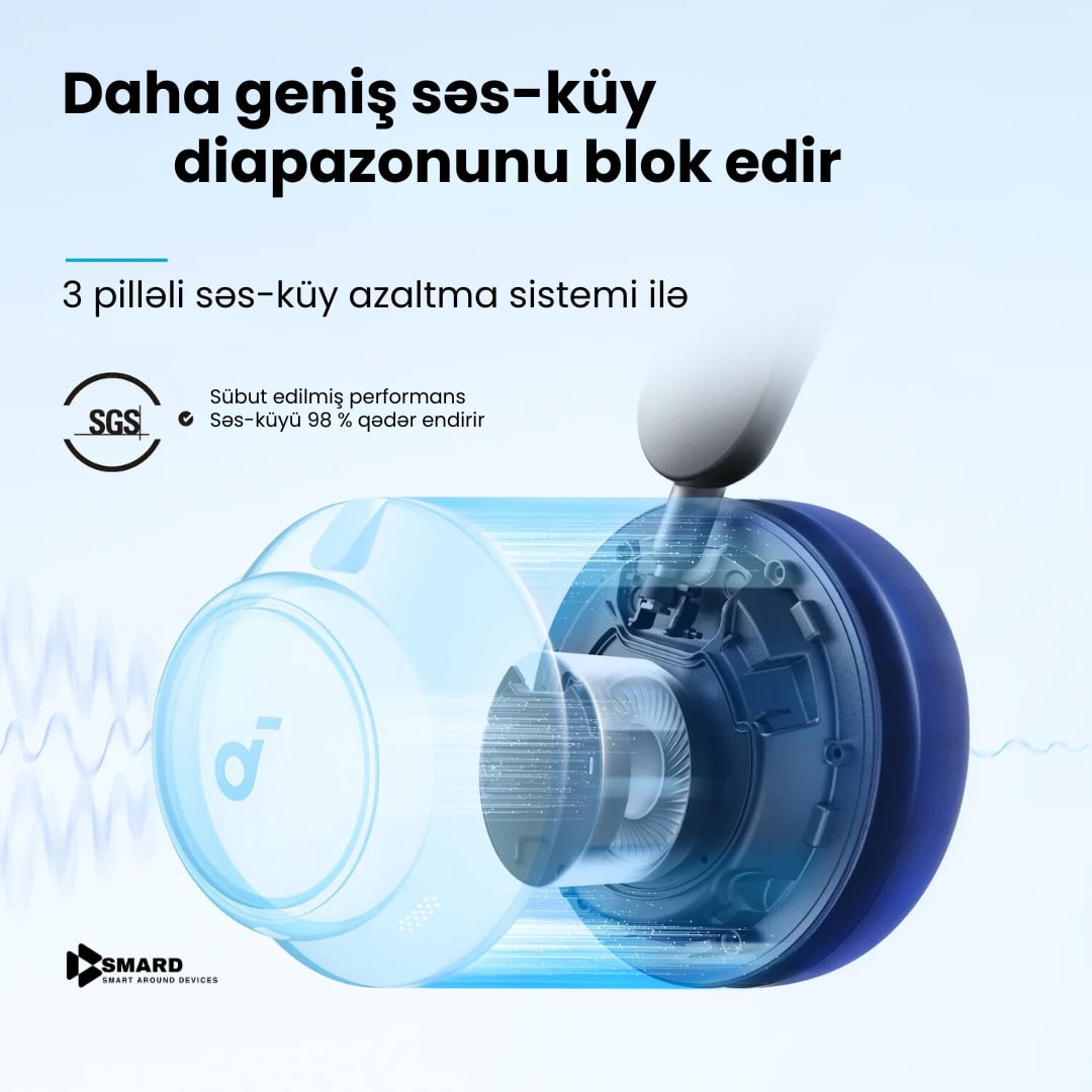 Anker Soundcore Space Q45 Bluetooth 5.3 - Image 4