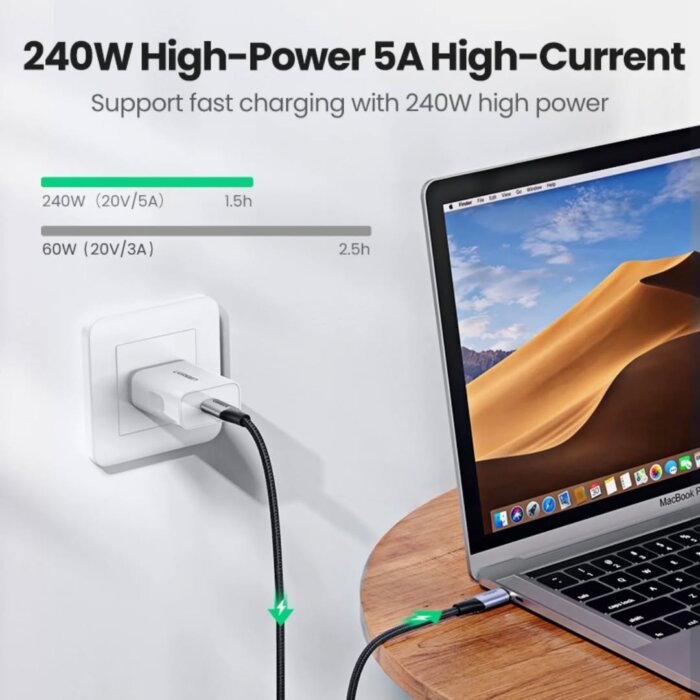Ugreen Type C Gen.2 Usb Type C 3.1 Cable - Image 3