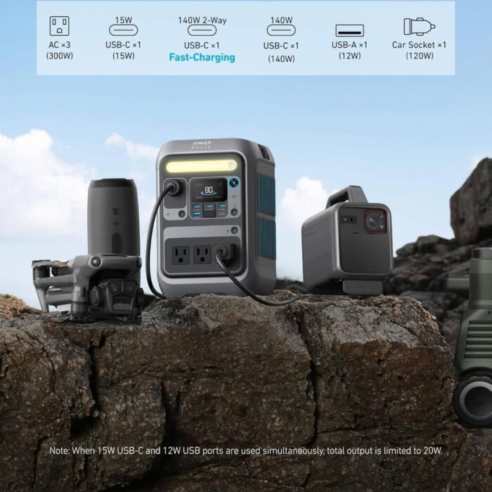 Anker Solix C300 Portable Power Station - Image 2