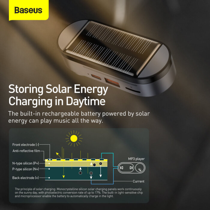 Baseus Solar FM Modulator - Image 7