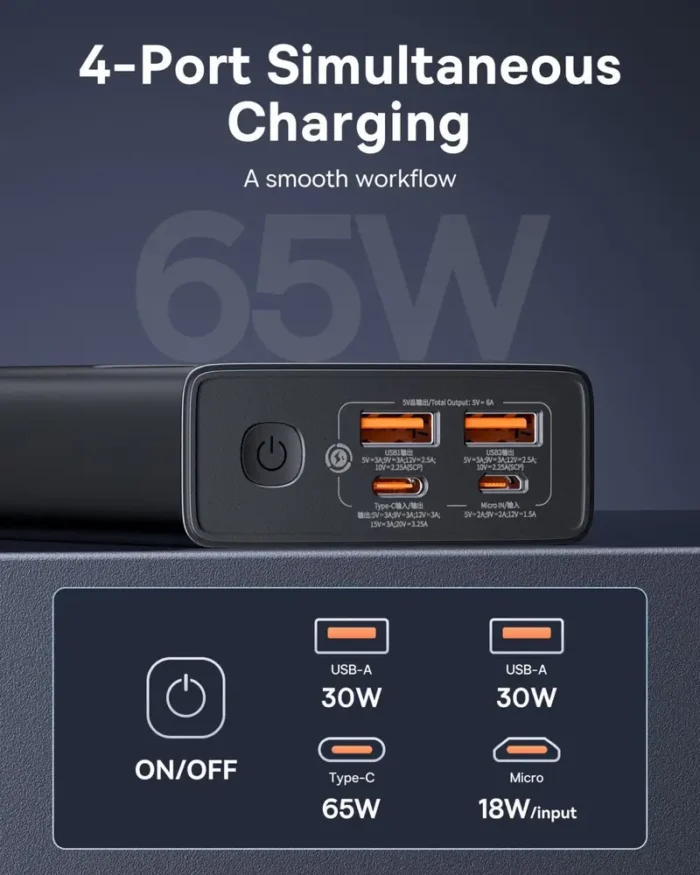 Baseus Power bank Star Lord 20000mAh 65W - Image 4