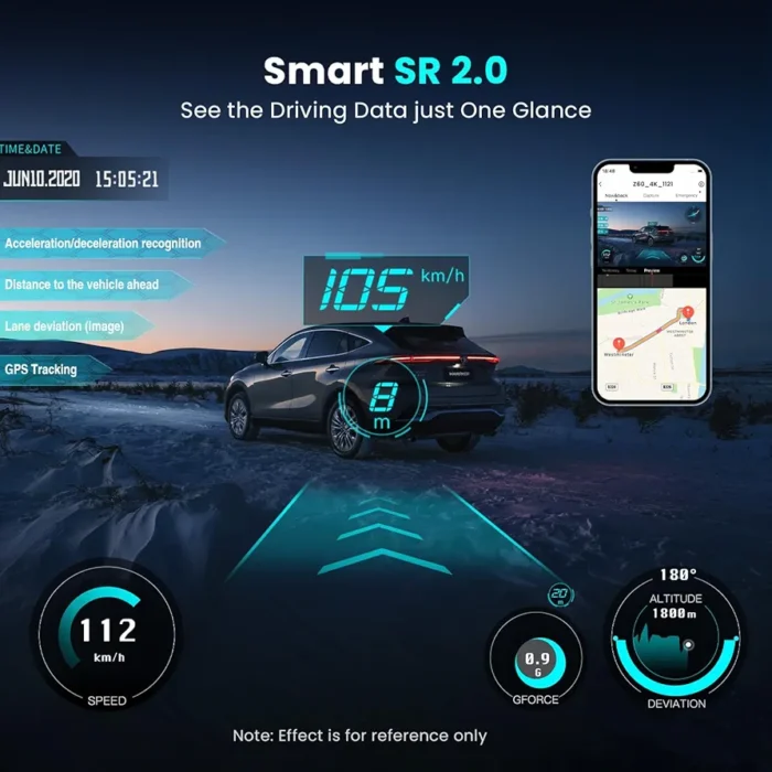 DDPAI Z60 4K Dash Cam 3 Channel - Image 4