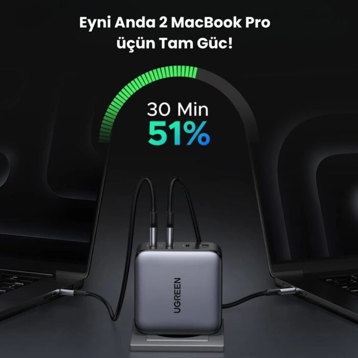Ugreen 200W GaN Charger - Image 3