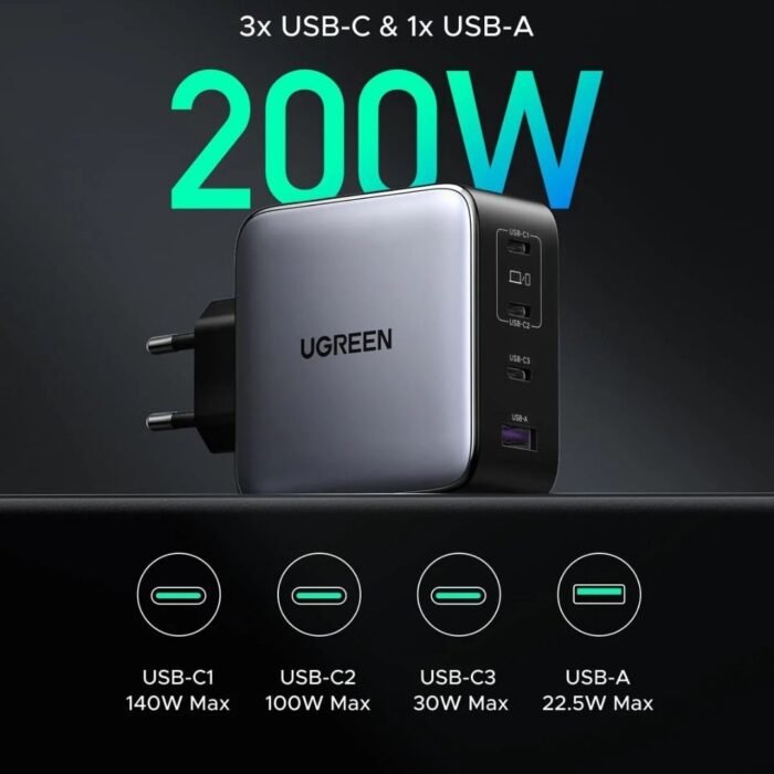 Ugreen 200W GaN Charger - Image 5