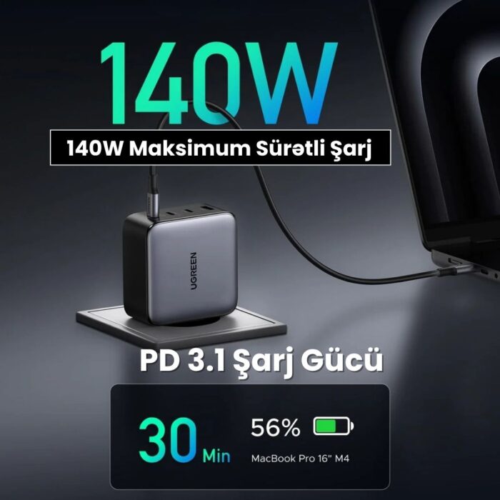 Ugreen 200W GaN Charger - Image 6