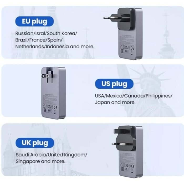 Ugreen Nexode Pro 65W Travel - Image 3