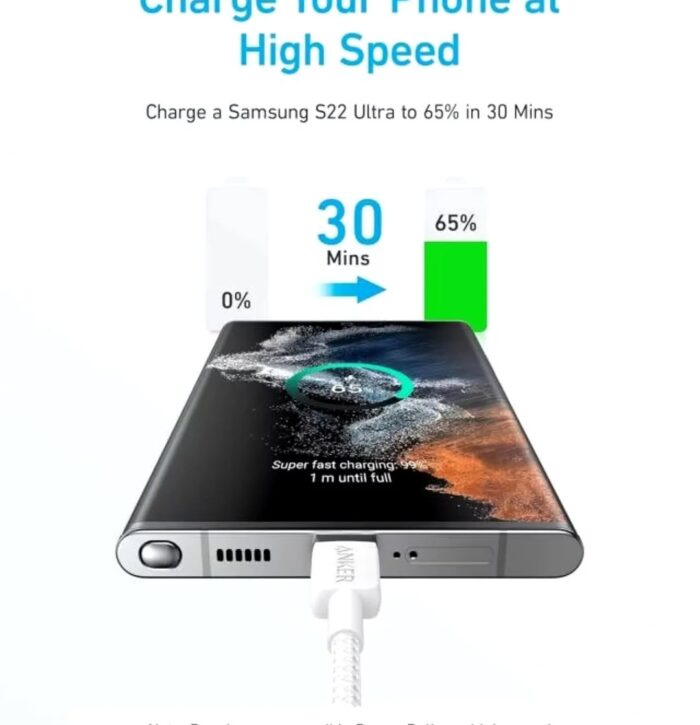 Anker USB-C to USB-C -240W - Image 2