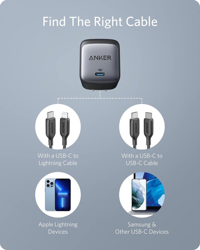 Anker Nano USB C Charger65W GaN II - Image 6