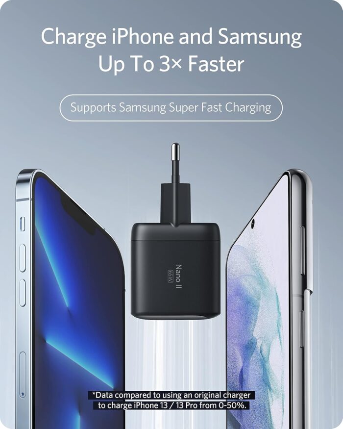 Anker Nano USB C Charger65W GaN II - Image 2