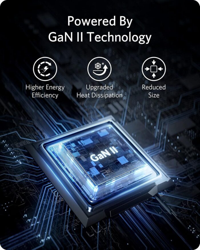 Anker Nano USB C Charger65W GaN II - Image 3