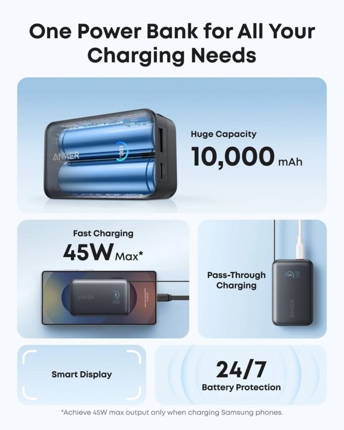 Anker Nano Power Bank 10.000 mAh 45W - Image 3