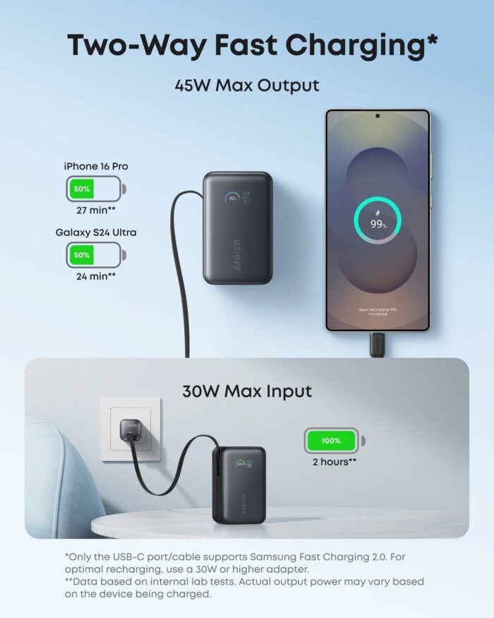 Anker Nano Power Bank 10.000 mAh 45W - Image 4