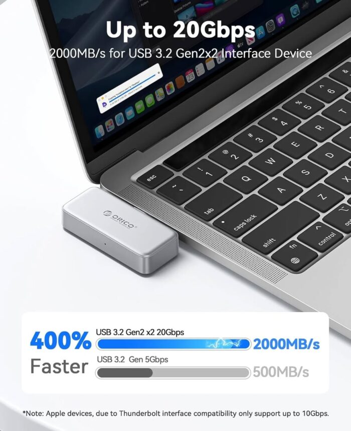 Orico FlashPod 1TB Portable SSD Up to 2000MB/s - Image 4