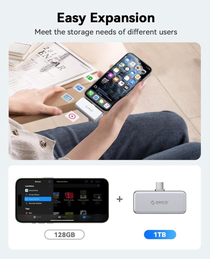 Orico FlashPod 1TB Portable SSD Up to 2000MB/s - Image 3
