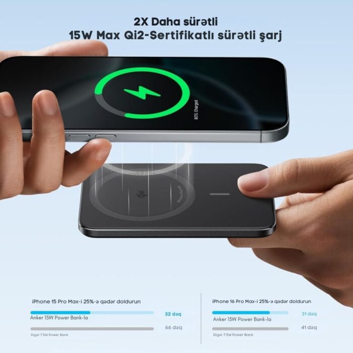 Anker Nano Power Bank Ultra-Slim 5,000mAh - Image 4