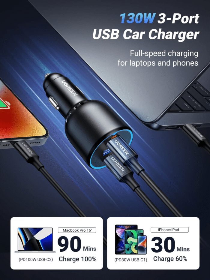 Ugreen 130W USB-C Car Charger - Image 2