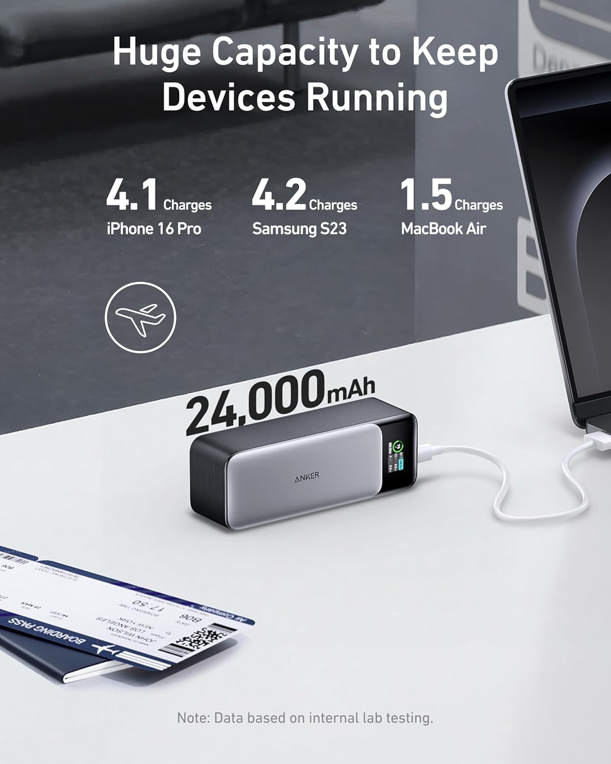 Anker 737 Power Bank 140W 24.000 mAh - Image 3