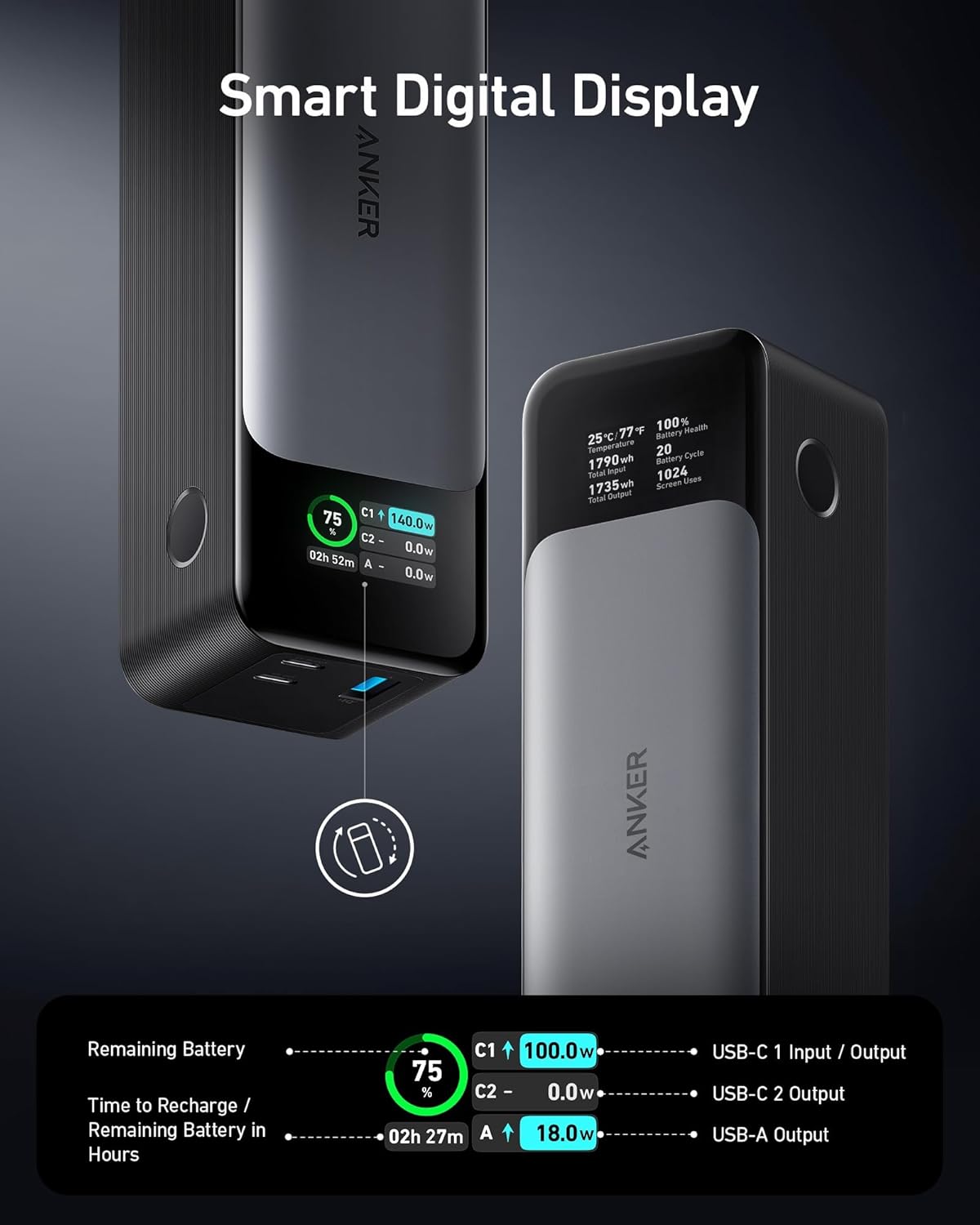 Anker 737 Power Bank 140W 24.000 mAh - Image 2