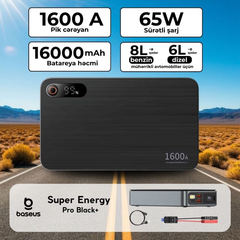 Baseus 1600A Jump Starter Power Bank 16000mAh